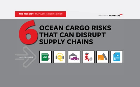 Ocean Cargo Risks