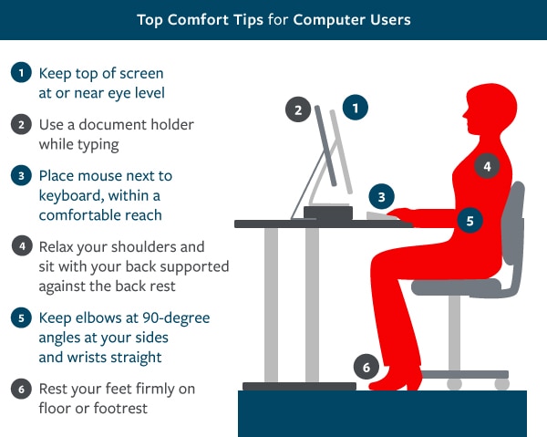 Areas to be careful when sitting at your workstation