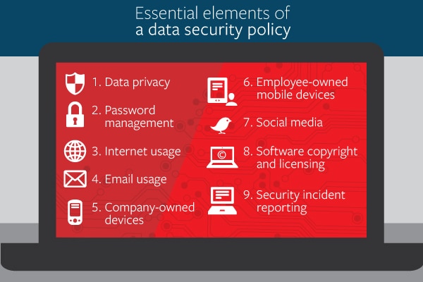 essential elements of a data security policy