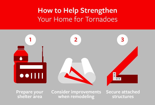 3 steps to help strengthen your home for tornadoes