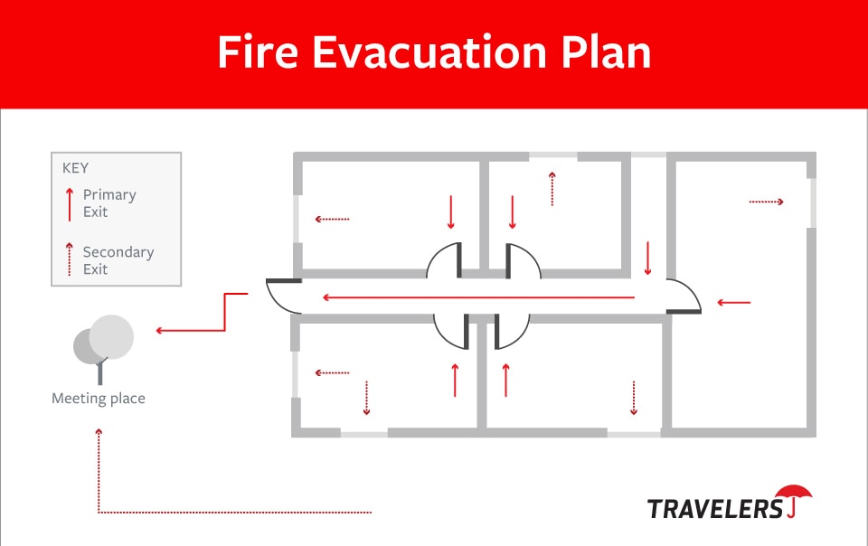 Illustration of a home fire evacuation plan