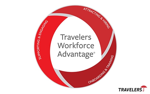 The Travelers Workforce Advantage is shown as a red circle with three titles in clockwise rotation: 