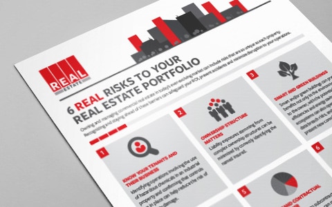 Real Estate Risk List